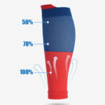 Calf Compression Sleeve - Image 5