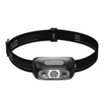Adjustable USB Rechargeable LED Headlamp - Image 6