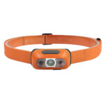 Adjustable USB Rechargeable LED Headlamp - Image 5