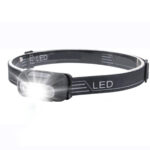 Adjustable USB Rechargeable LED Headlamp - Image 3
